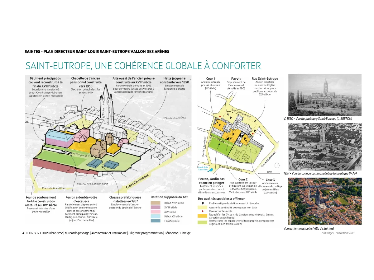 plan-directeur-st-louis-saintes-1